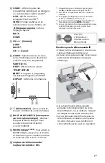 Preview for 19 page of Sony Bravia XR-65X95J Reference Manual