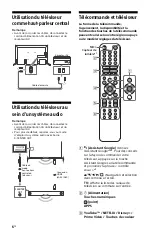 Preview for 16 page of Sony BRAVIA XR-75Z9J Reference Manual