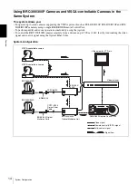 Preview for 14 page of Sony BRC-300 Operating Instructions Manual