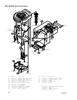 Preview for 160 page of Sony BRC-300 Service Manual