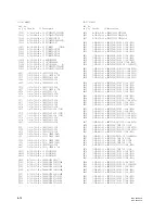 Preview for 166 page of Sony BRC-300 Service Manual