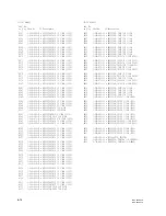 Preview for 168 page of Sony BRC-300 Service Manual