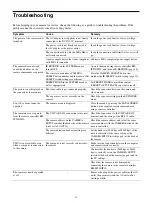 Preview for 54 page of Sony BRC-X1000/H800 Operation Instructions Manual