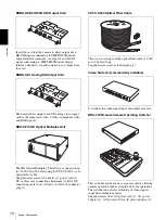 Preview for 10 page of Sony BRC-Z330 Operating Instructions Manual