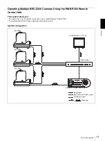 Preview for 13 page of Sony BRC-Z330 Operating Instructions Manual