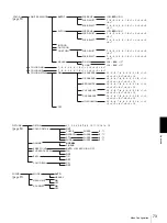 Preview for 73 page of Sony BRC-Z330 Operating Instructions Manual