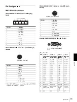 Preview for 85 page of Sony BRC-Z330 Operating Instructions Manual