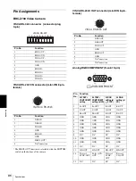 Preview for 86 page of Sony BRC-Z700 - CCTV Camera Operating Instructions Manual