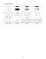 Предварительный просмотр 14 страницы Sony BRCH900 Specification Sheet