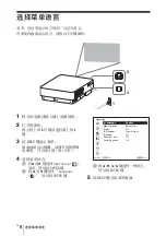 Preview for 108 page of Sony BRIGHTERA VPL-FH30 Quick Reference Manual