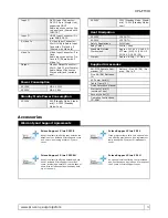 Предварительный просмотр 3 страницы Sony BRIGHTERA VPL-FH30 Specification Sheet