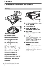 Предварительный просмотр 4 страницы Sony BrightEra VPL-SW526M Operating Instructions Manual