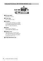 Предварительный просмотр 8 страницы Sony BrightEra VPL-SW526M Operating Instructions Manual