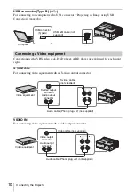 Preview for 10 page of Sony BrightEra VPL-SW526M Operating Instructions Manual