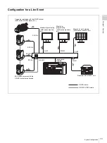 Предварительный просмотр 11 страницы Sony BRS-200 Operating Instructions Manual