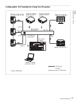 Предварительный просмотр 13 страницы Sony BRS-200 Operating Instructions Manual