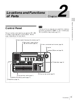 Предварительный просмотр 15 страницы Sony BRS-200 Operating Instructions Manual