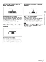 Предварительный просмотр 31 страницы Sony BRS-200 Operating Instructions Manual