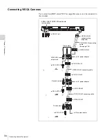 Предварительный просмотр 34 страницы Sony BRS-200 Operating Instructions Manual