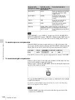 Предварительный просмотр 106 страницы Sony BRS-200 Operating Instructions Manual