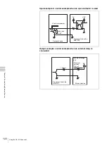 Предварительный просмотр 122 страницы Sony BRS-200 Operating Instructions Manual