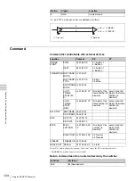 Предварительный просмотр 124 страницы Sony BRS-200 Operating Instructions Manual