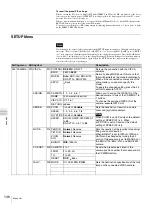 Предварительный просмотр 136 страницы Sony BRS-200 Operating Instructions Manual