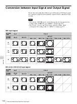 Предварительный просмотр 142 страницы Sony BRS-200 Operating Instructions Manual