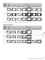 Предварительный просмотр 143 страницы Sony BRS-200 Operating Instructions Manual