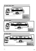 Preview for 15 page of Sony BS77 Series Instruction Manual