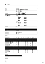 Preview for 23 page of Sony BS77 Series Instruction Manual