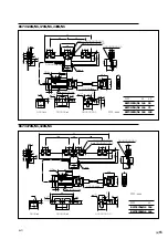 Preview for 25 page of Sony BS77 Series Instruction Manual