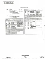 Предварительный просмотр 26 страницы Sony BT-50 Service Manual