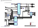 Предварительный просмотр 30 страницы Sony BT3100P Service Manual