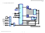 Предварительный просмотр 31 страницы Sony BT3100P Service Manual