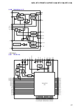 Предварительный просмотр 43 страницы Sony BT3100P Service Manual