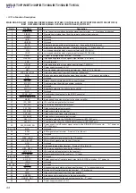 Предварительный просмотр 44 страницы Sony BT3100P Service Manual