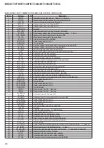 Предварительный просмотр 46 страницы Sony BT3100P Service Manual