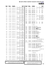 Предварительный просмотр 55 страницы Sony BT3100P Service Manual