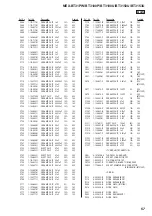 Предварительный просмотр 57 страницы Sony BT3100P Service Manual