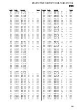 Предварительный просмотр 59 страницы Sony BT3100P Service Manual