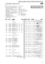 Предварительный просмотр 75 страницы Sony BT3100P Service Manual