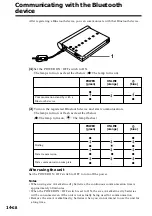 Предварительный просмотр 14 страницы Sony BTA-NW1A - 56 Kbps Modem Operating Instructions Manual