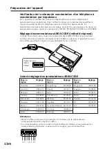 Предварительный просмотр 28 страницы Sony BTA-NW1A - 56 Kbps Modem Operating Instructions Manual