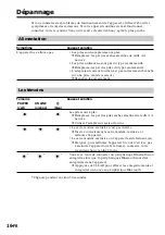 Предварительный просмотр 32 страницы Sony BTA-NW1A - 56 Kbps Modem Operating Instructions Manual