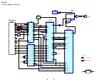 Предварительный просмотр 42 страницы Sony BU-K4BD43 Service Manual