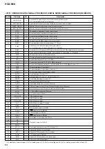 Preview for 64 page of Sony BU-K4BD43 Service Manual