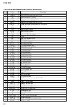 Preview for 66 page of Sony BU-K4BD43 Service Manual