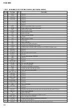 Preview for 68 page of Sony BU-K4BD43 Service Manual