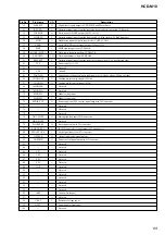 Preview for 69 page of Sony BU-K4BD43 Service Manual